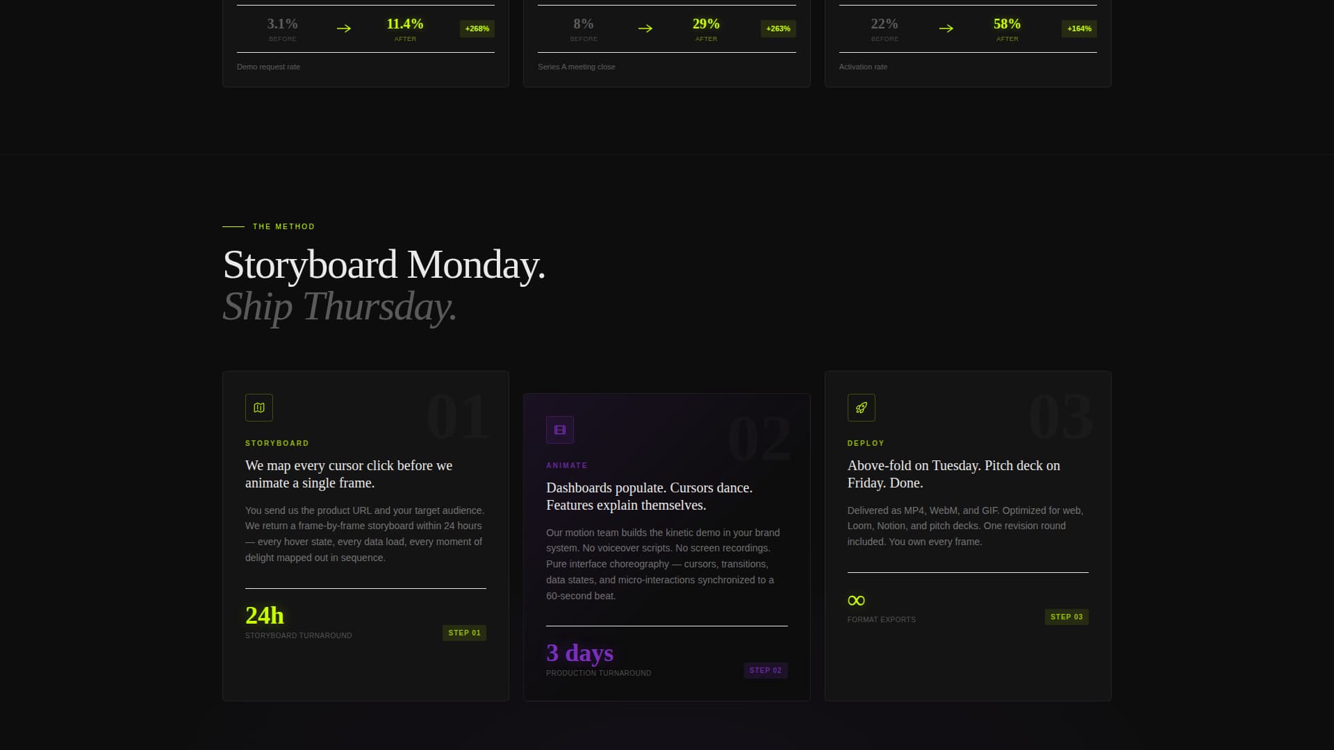 Kinetic - Powerful Demo Landing Page Template