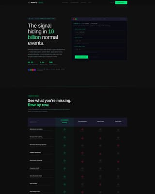 Anomaly - Intelligent Detection Landing Page Template