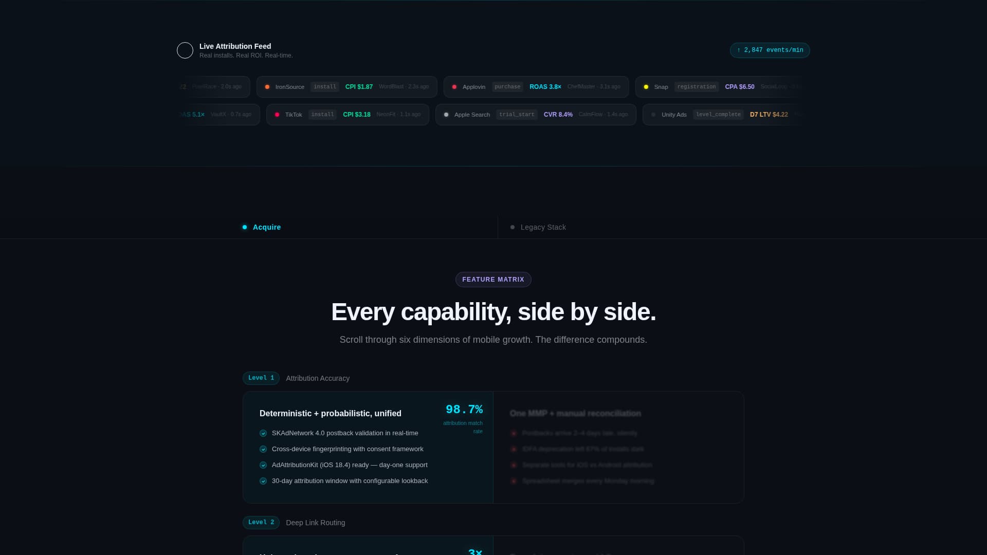 Acquire - Powerful App Marketing Landing Page Template