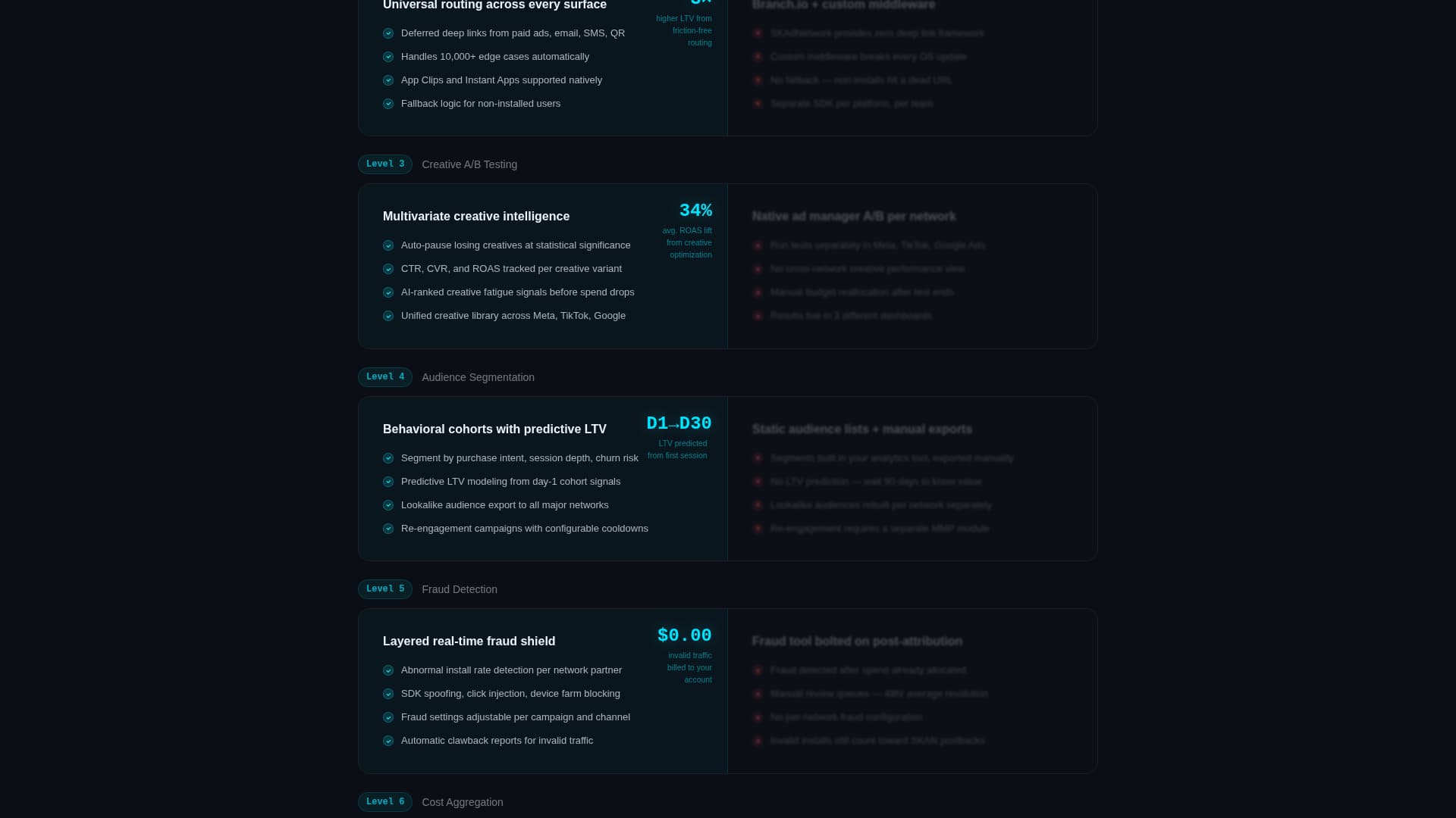 Acquire - Powerful App Marketing Landing Page Template