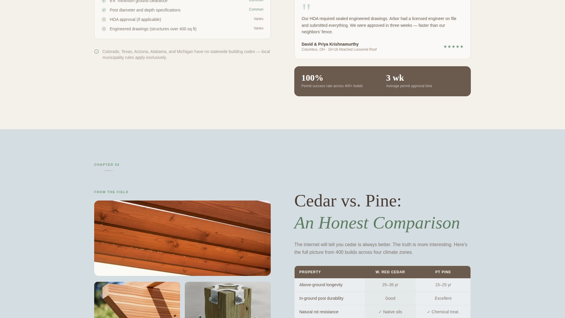 Gazebo & Pergola Builder Business Reviews Website Template