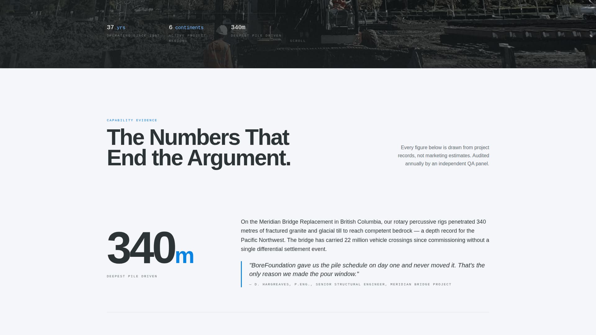 Bore - Proven Geotechnical Landing Page Template