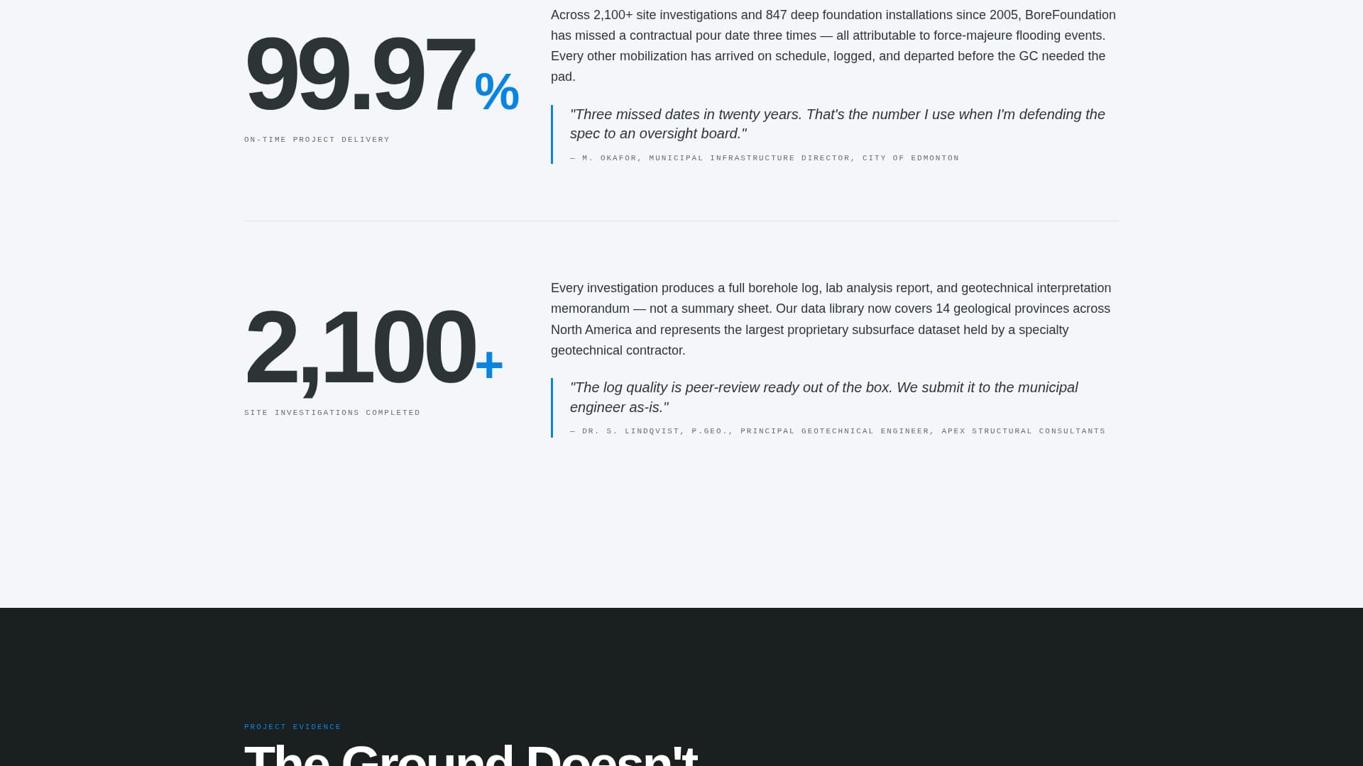 Bore - Proven Geotechnical Landing Page Template