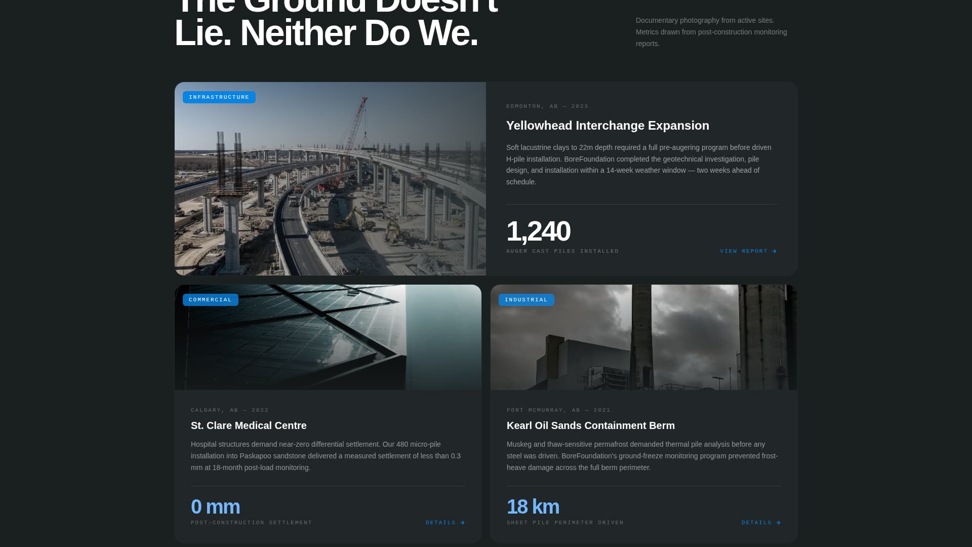 Bore - Proven Geotechnical Landing Page Template