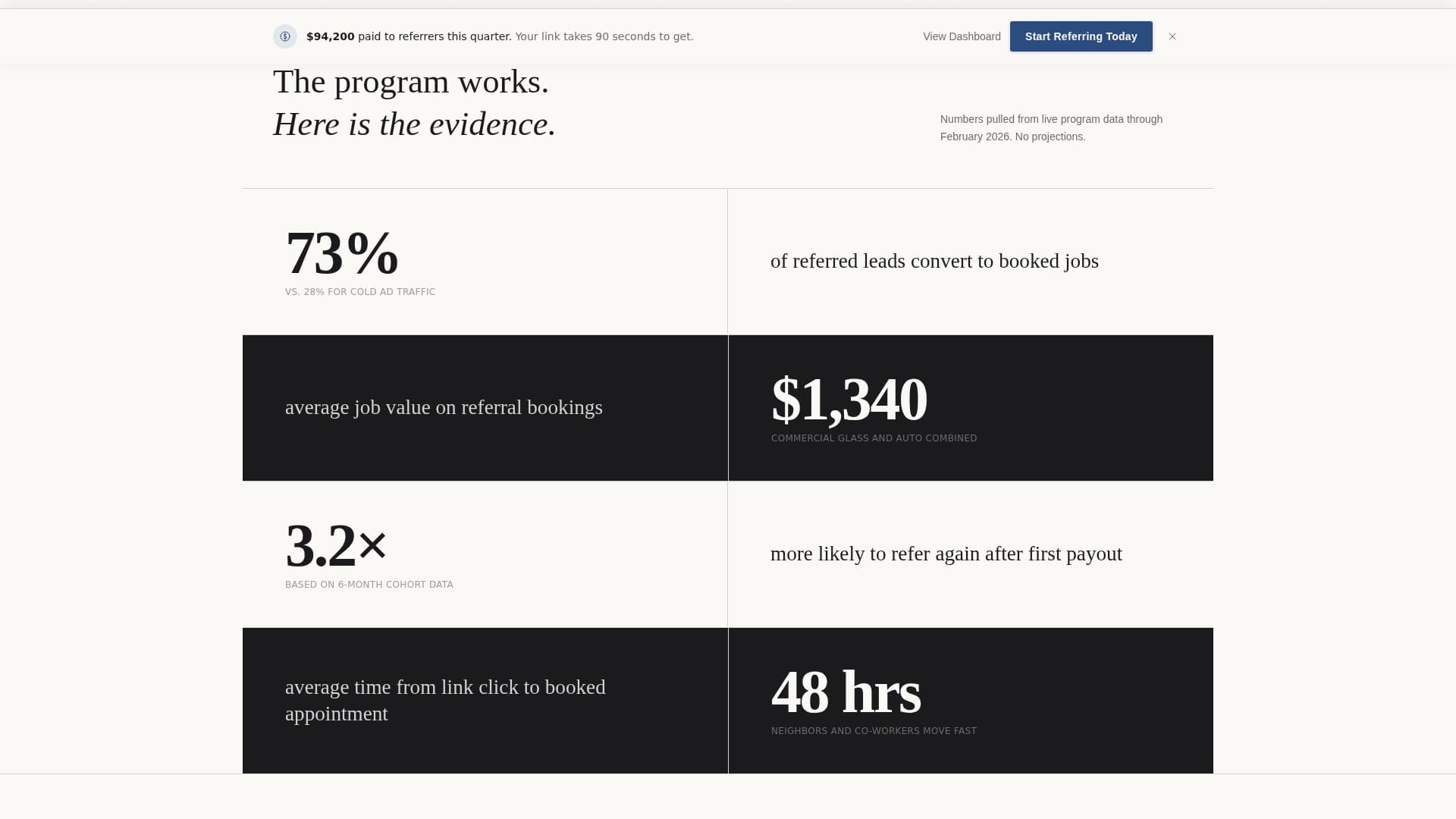 Glassreferral - Precision Repair Landing Page Template