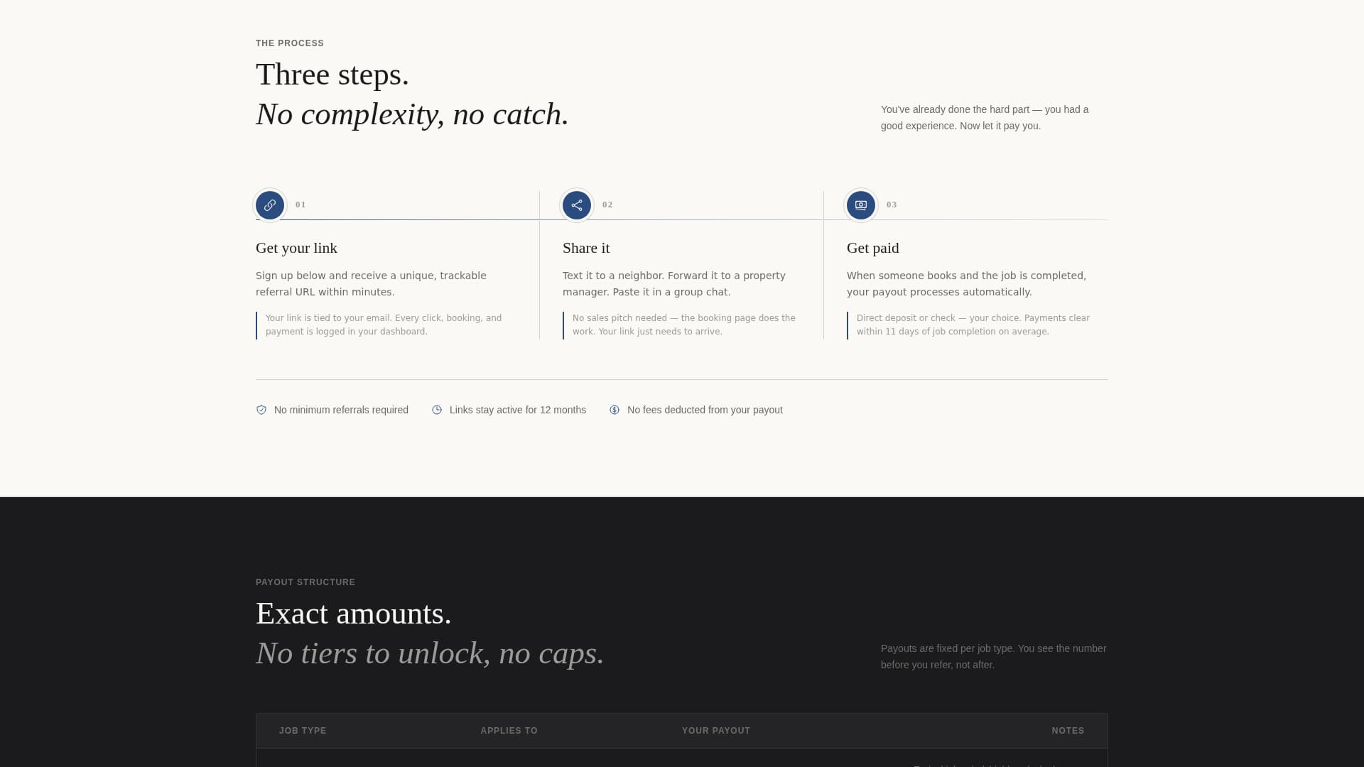 Glassreferral - Precision Repair Landing Page Template