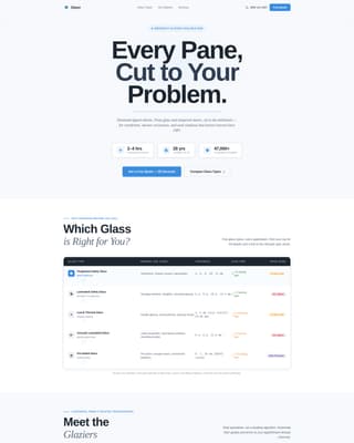 Glazier Professional Website Template