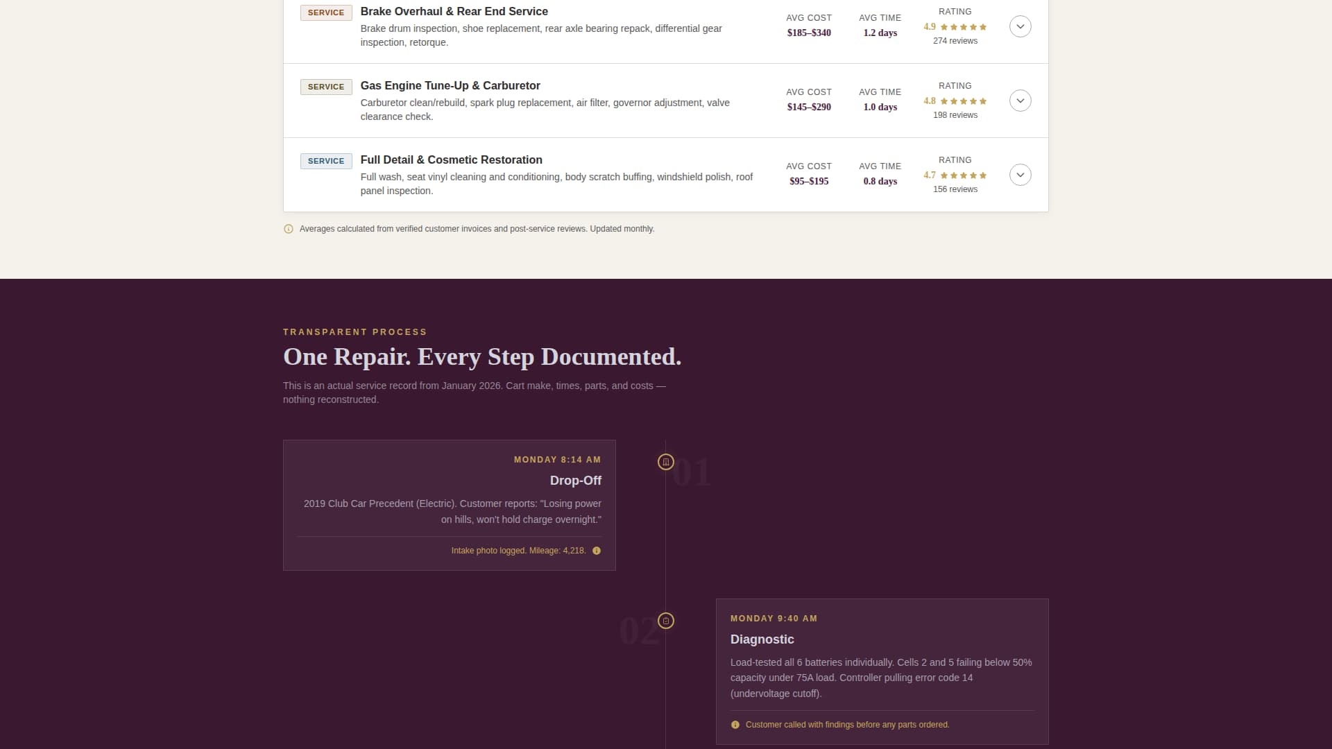 Torque - Transparent Golfcartmechanic Landing Page Template