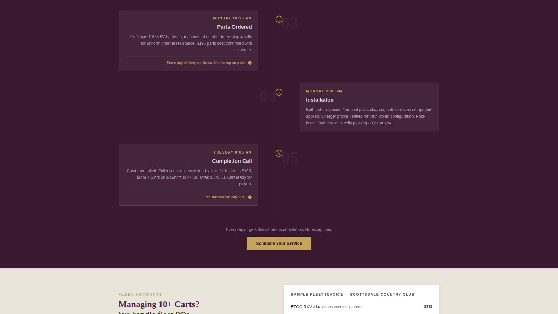 Torque - Transparent Golfcartmechanic Landing Page Template