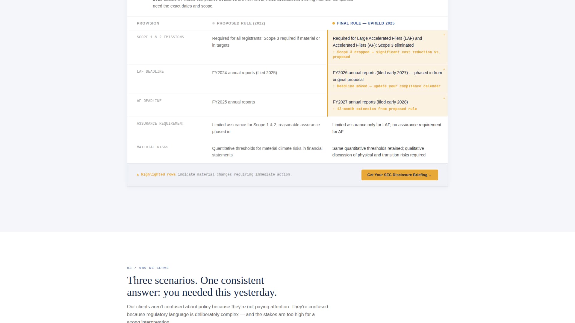 Caucus - Authoritative Policy Landing Page Template
