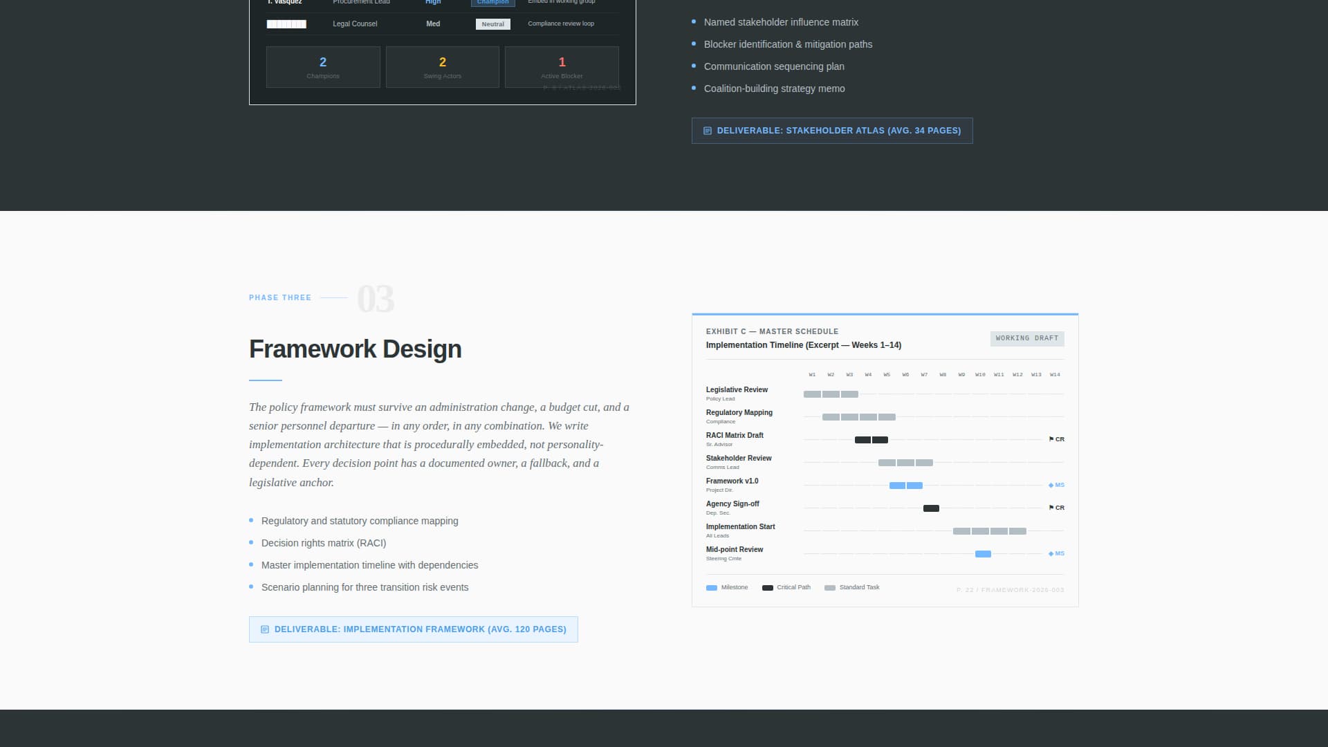 Mandate — Expert Government Affairs Landing Page Template