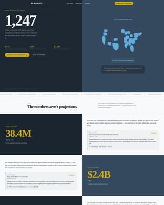 Mandate - Authoritative Governmentsustainability Landing Page Template