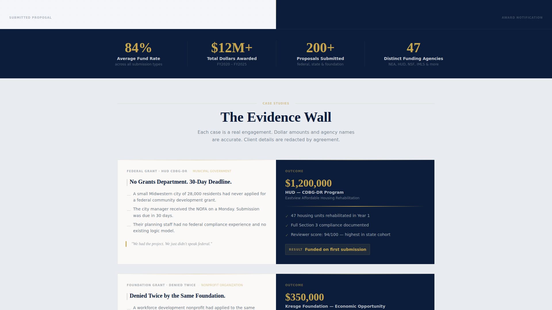 Funded — Verified Grant Consultant Landing Page Template