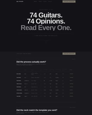 Guitar Builder (Luthier) Business Reviews Website Template