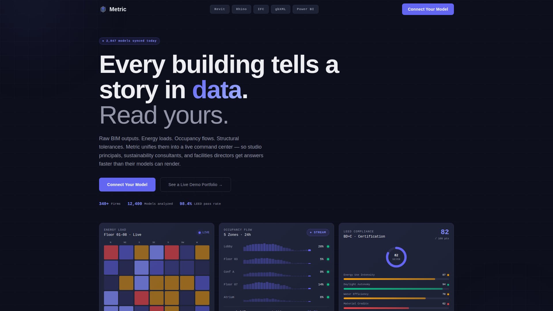 Metric - Powerful Architecture Landing Page Template