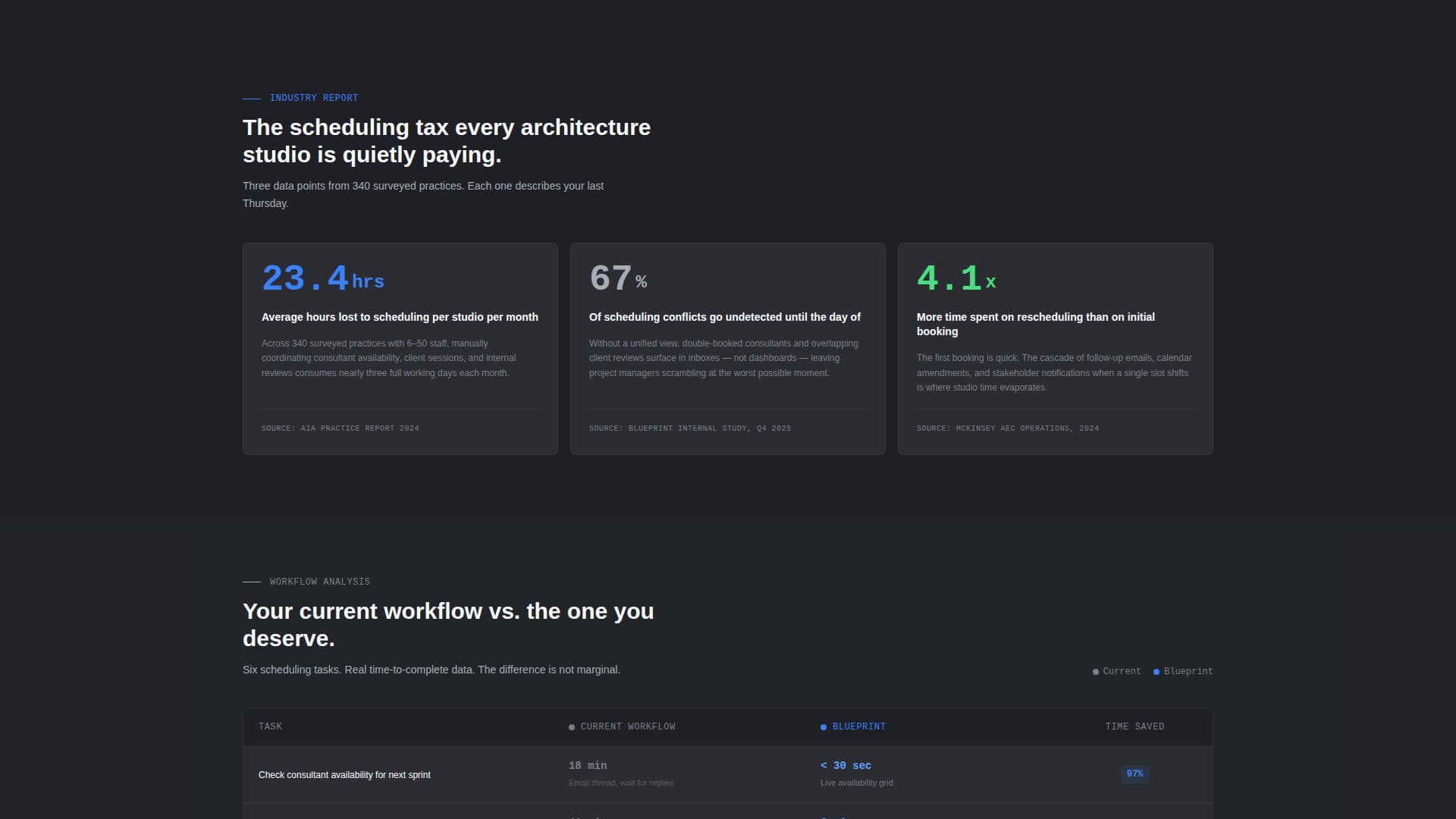 Blueprint - Precision Architecture Landing Page Template