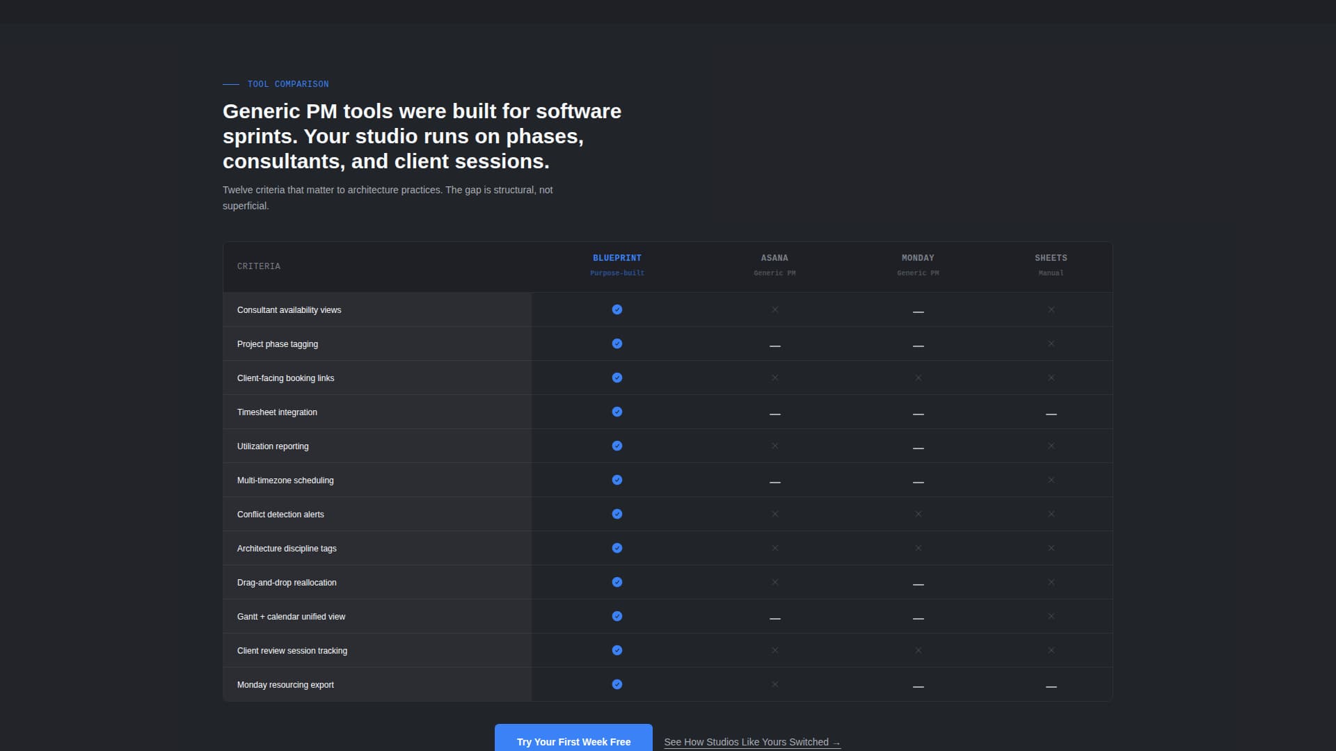 Blueprint - Precision Architecture Landing Page Template