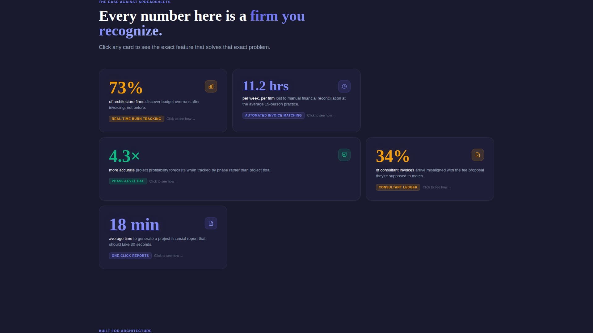 Ledger - Powerful Architecture Accounting Landing Page Template