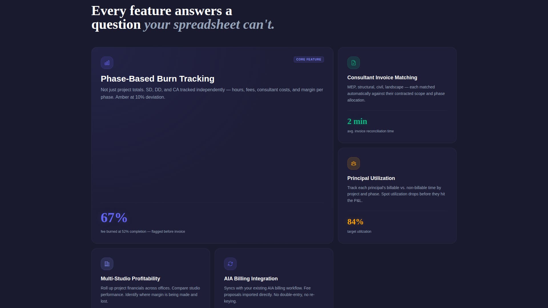 Ledger - Powerful Architecture Accounting Landing Page Template