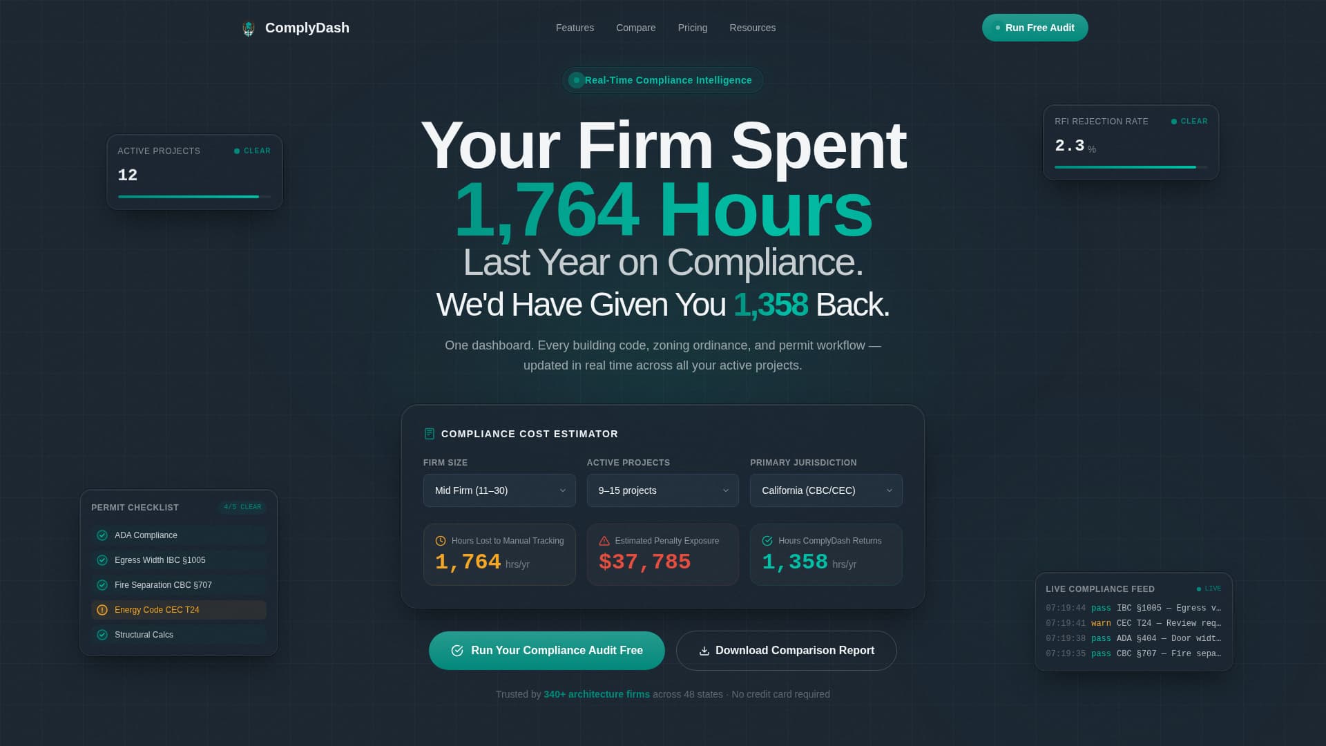 Audit — Strict Governance Landing Page Template