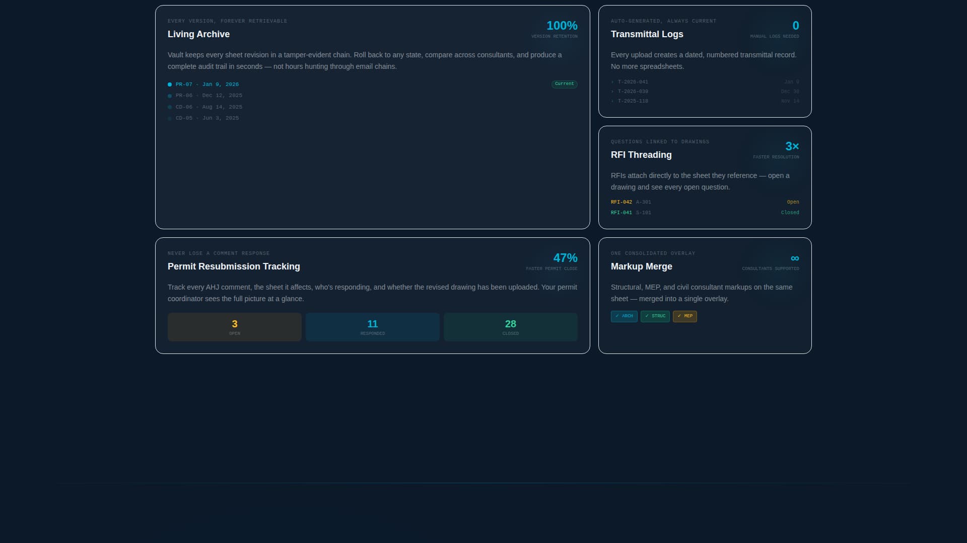 Vault - Powerful Document Management Landing Page Template