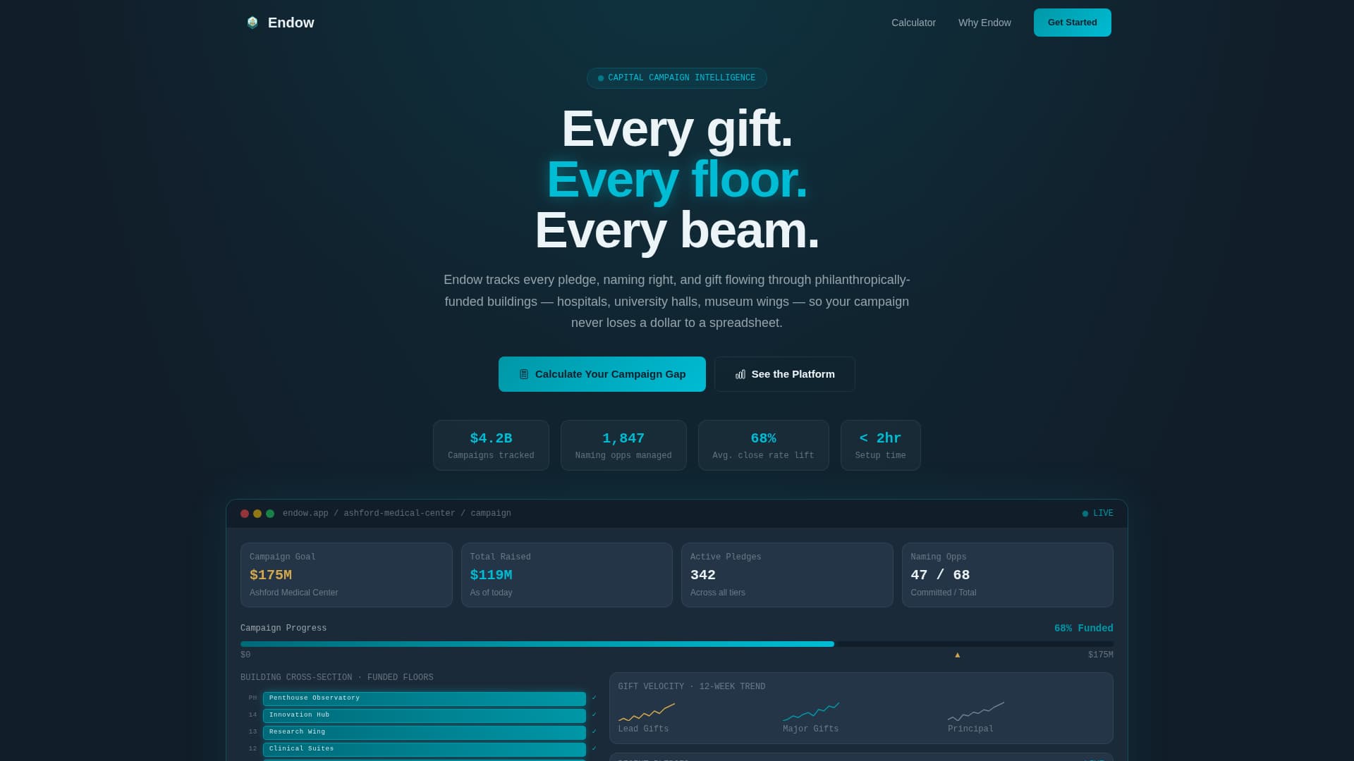 Architecture - High-Converting Firm Landing Page Template