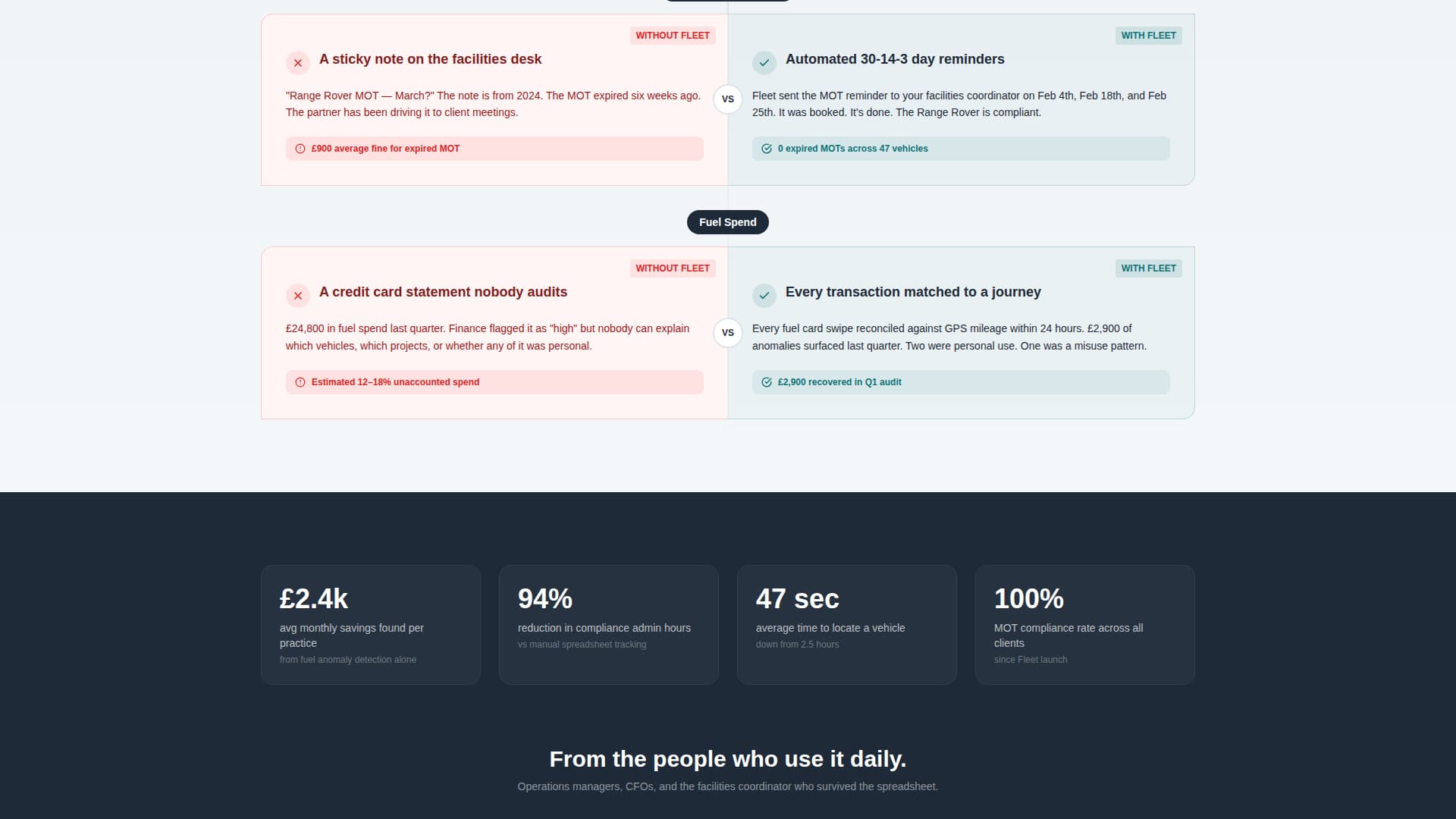 Fleetcommand - Powerful Architecture Firm Landing Page Template