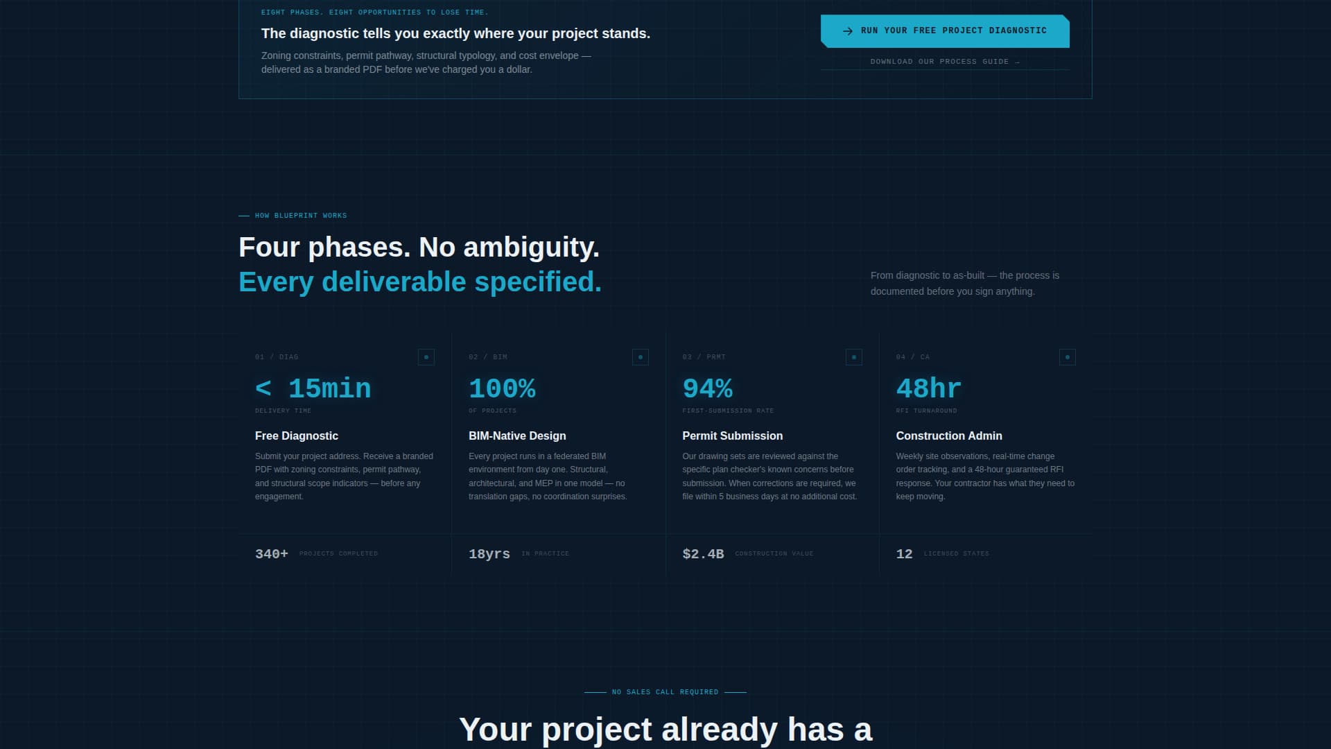 Architecture Firm Professional Website Template