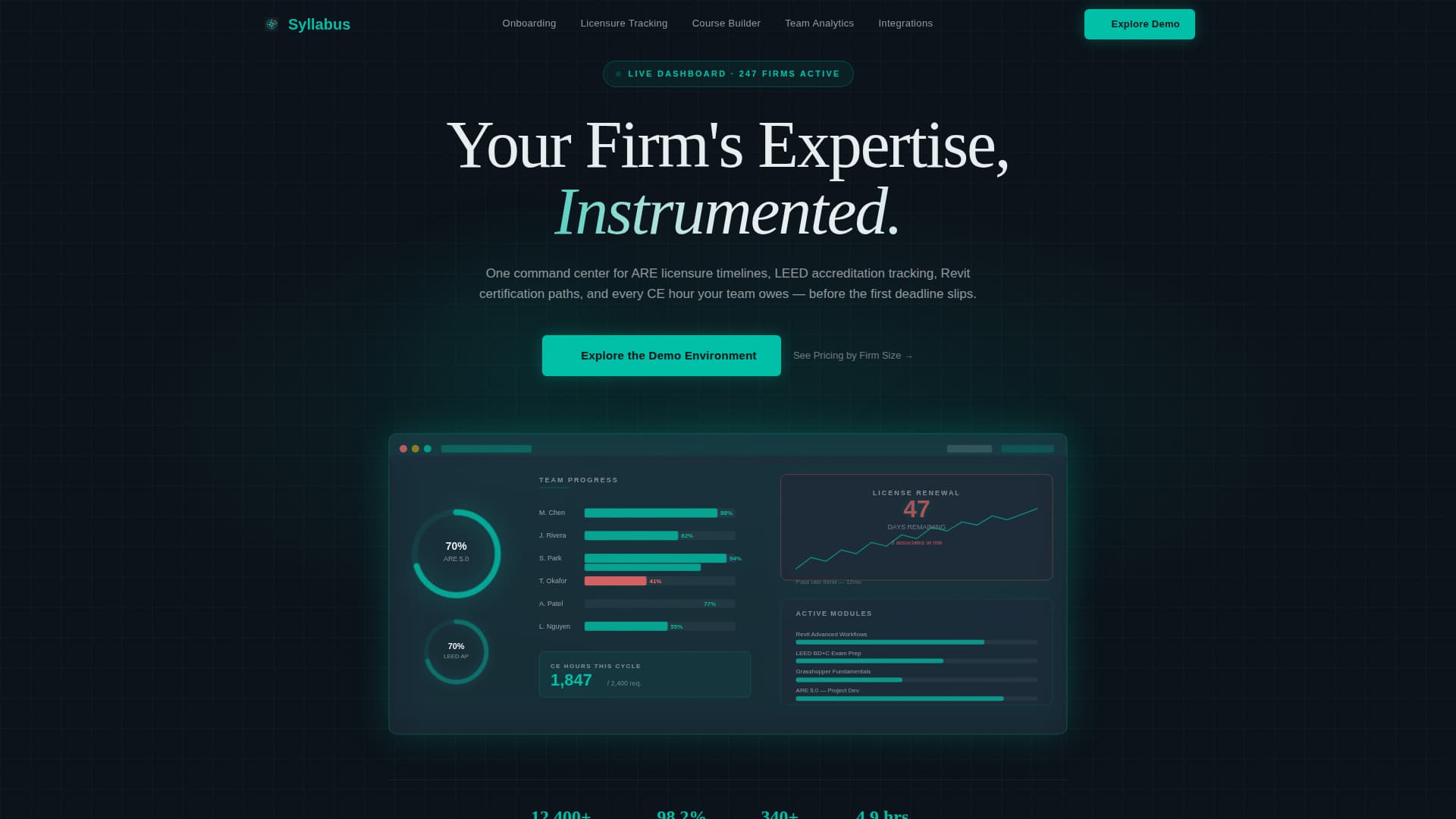 Syllabus - Powerful Architecture LMS Landing Page Template