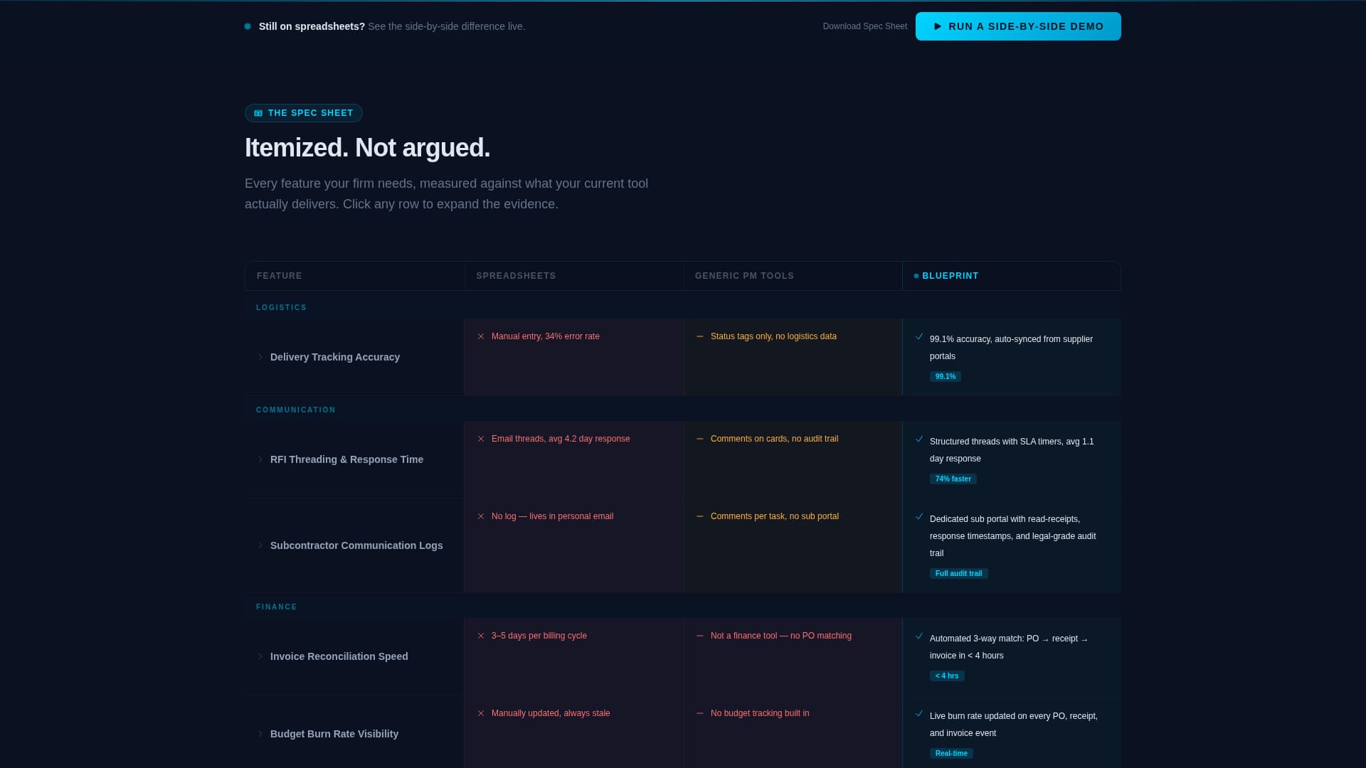 Blueprint - Luminous Architecturefirm Landing Page Template