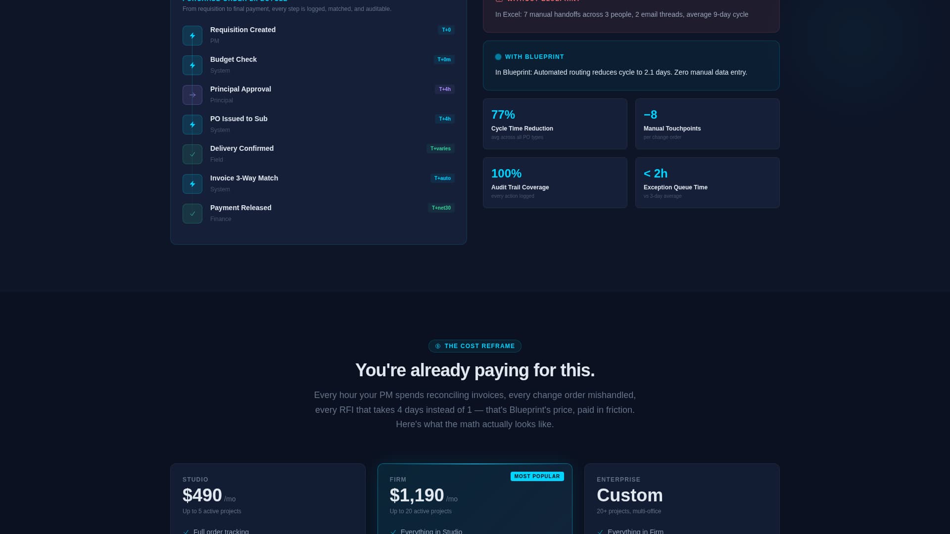 Blueprint - Luminous Architecturefirm Landing Page Template