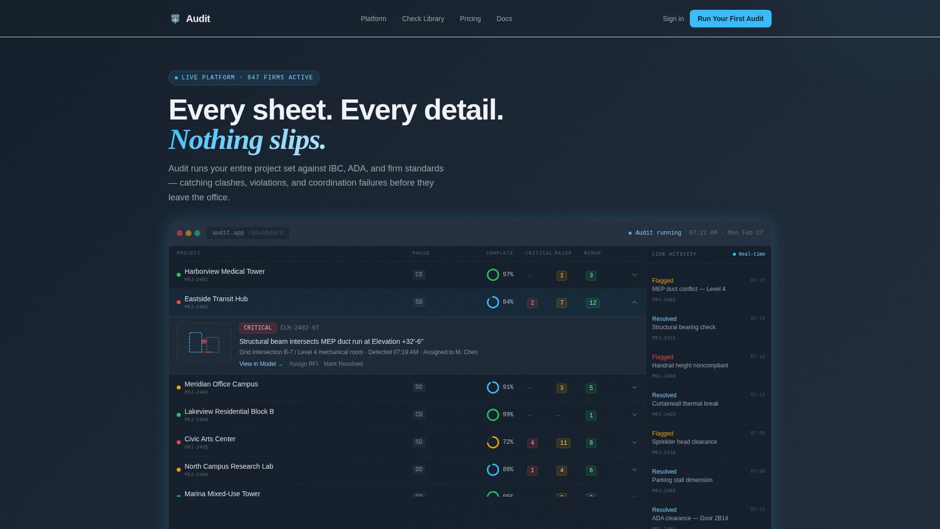 Audit - Powerful Qualitymanagement Landing Page Template