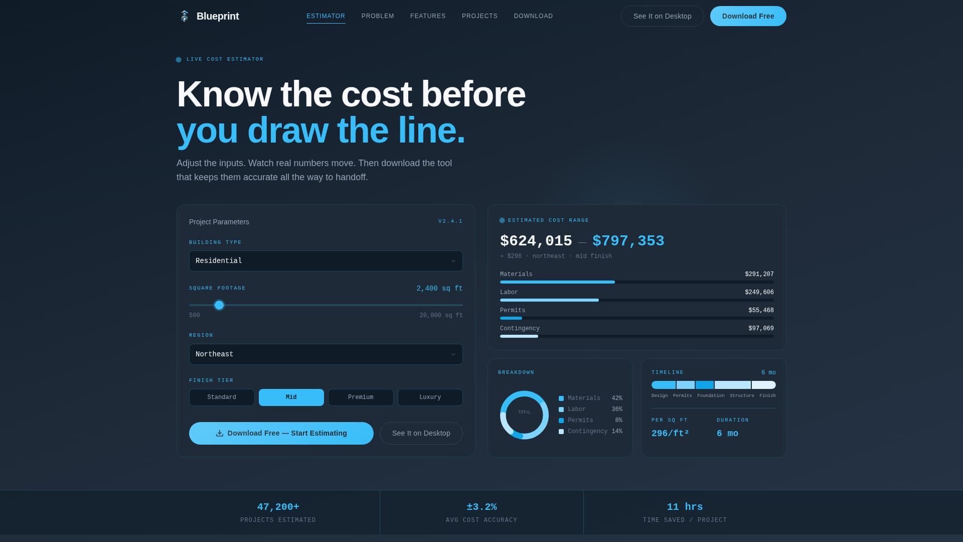 Architecture Digital Presence Pricing Website Template