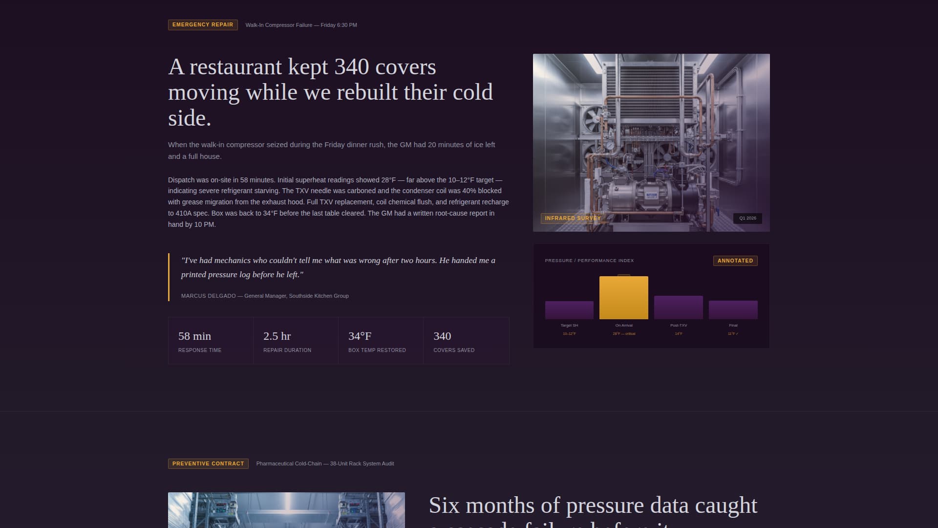 HVAC Refrigeration Mechanic Business Maintenance Website Template