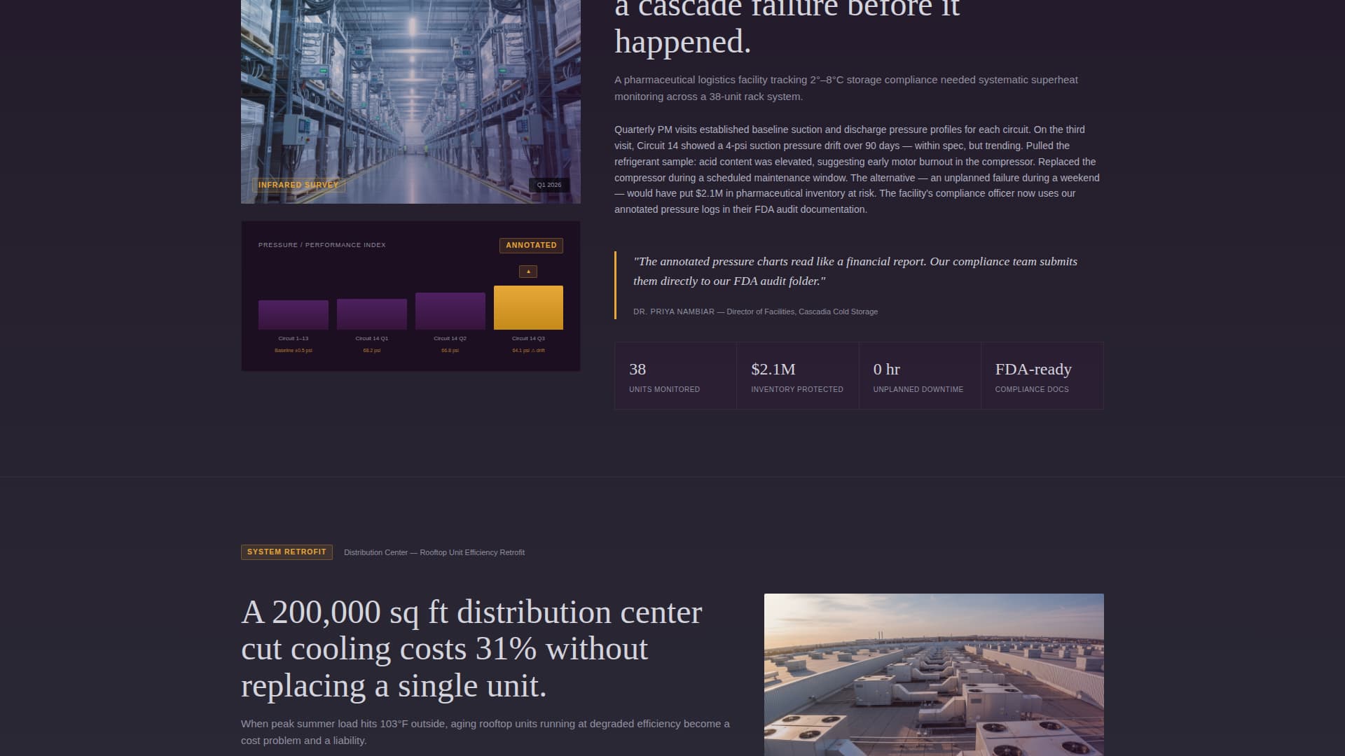 HVAC Refrigeration Mechanic Business Maintenance Website Template