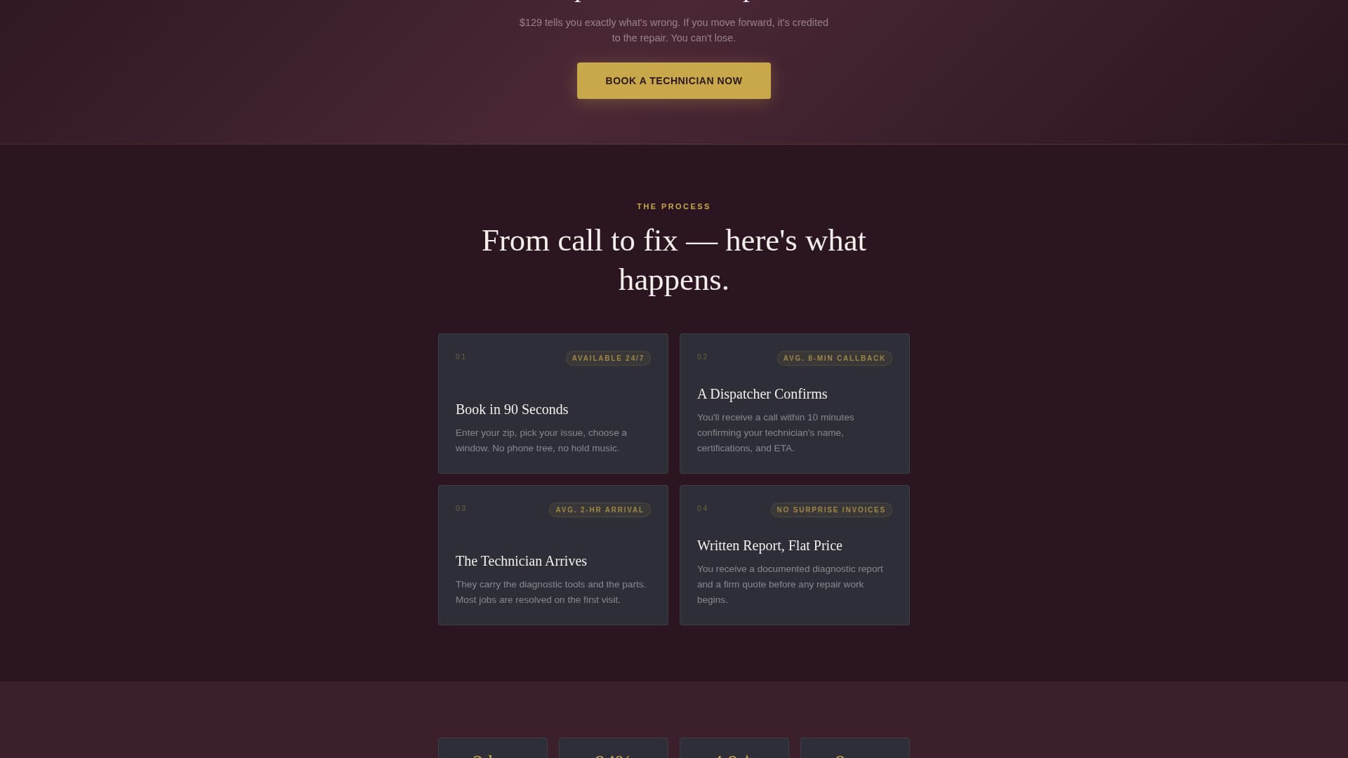HVAC Technician Booking Website Template