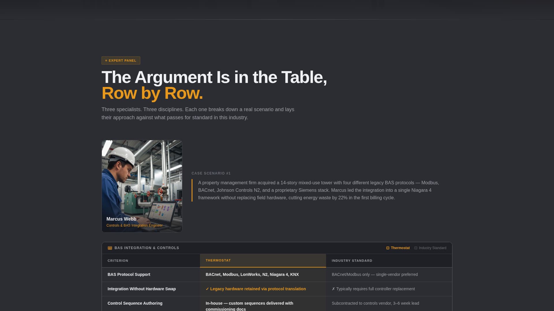 HVAC Technician Professional Website Template