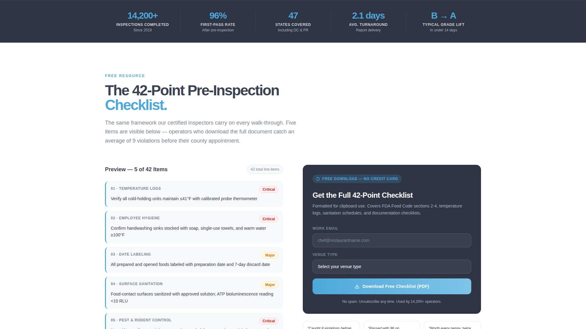 Inspect - Precision Healthinspector Landing Page Template