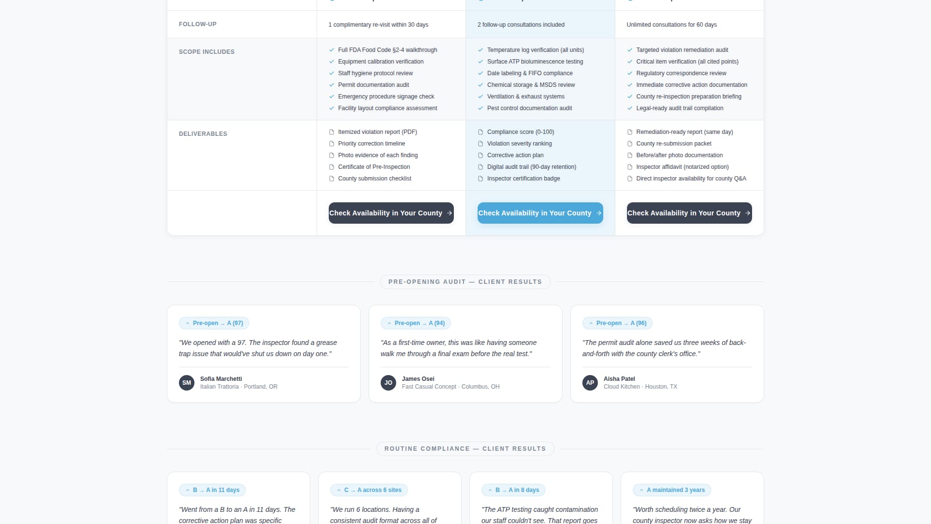 Inspect - Precision Healthinspector Landing Page Template