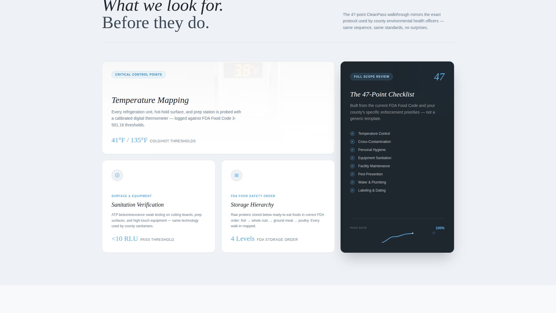 Inspect - Authoritative Compliance Landing Page Template
