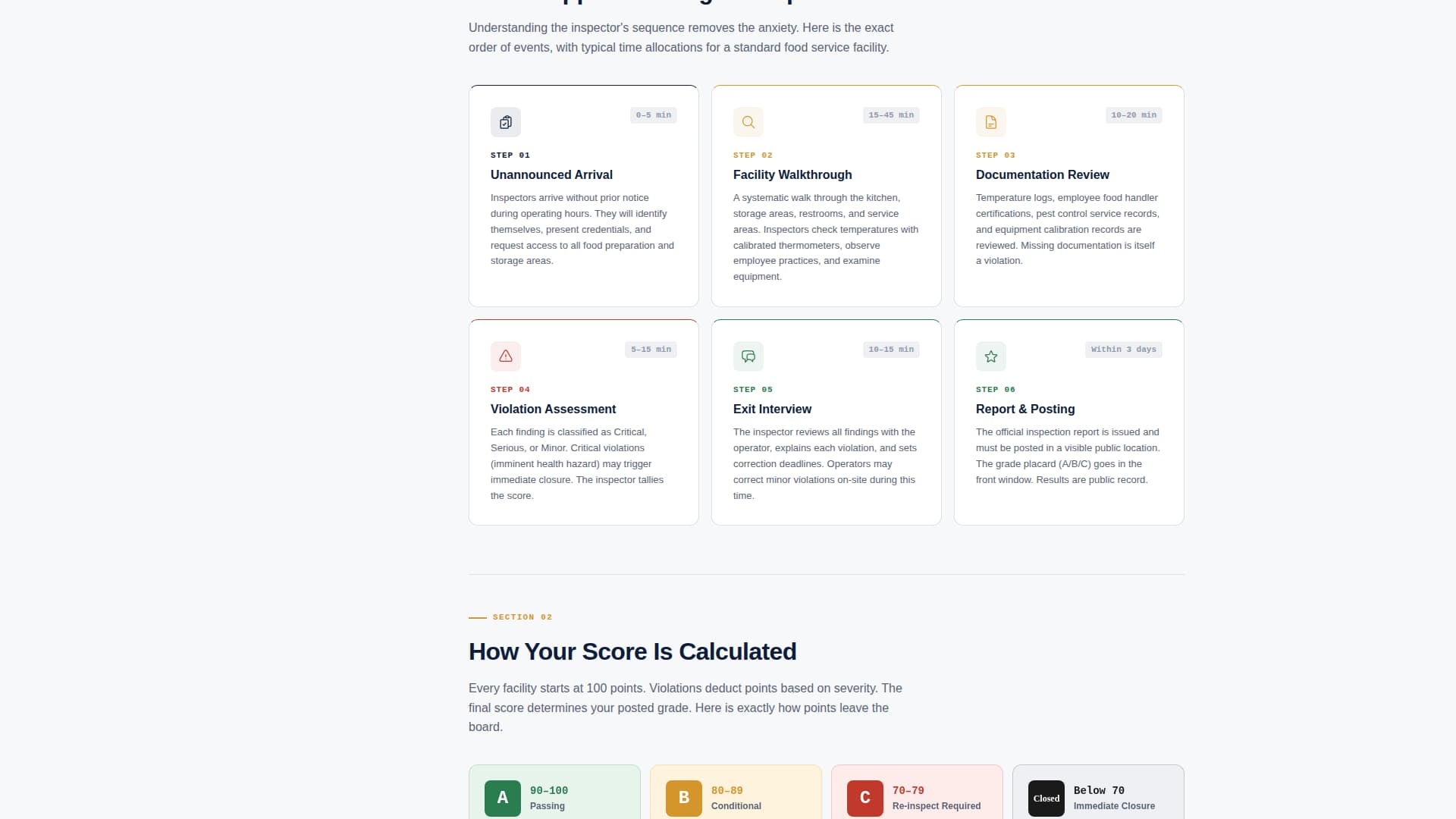 Inspectguide - Authoritative Healthinspector Landing Page Template