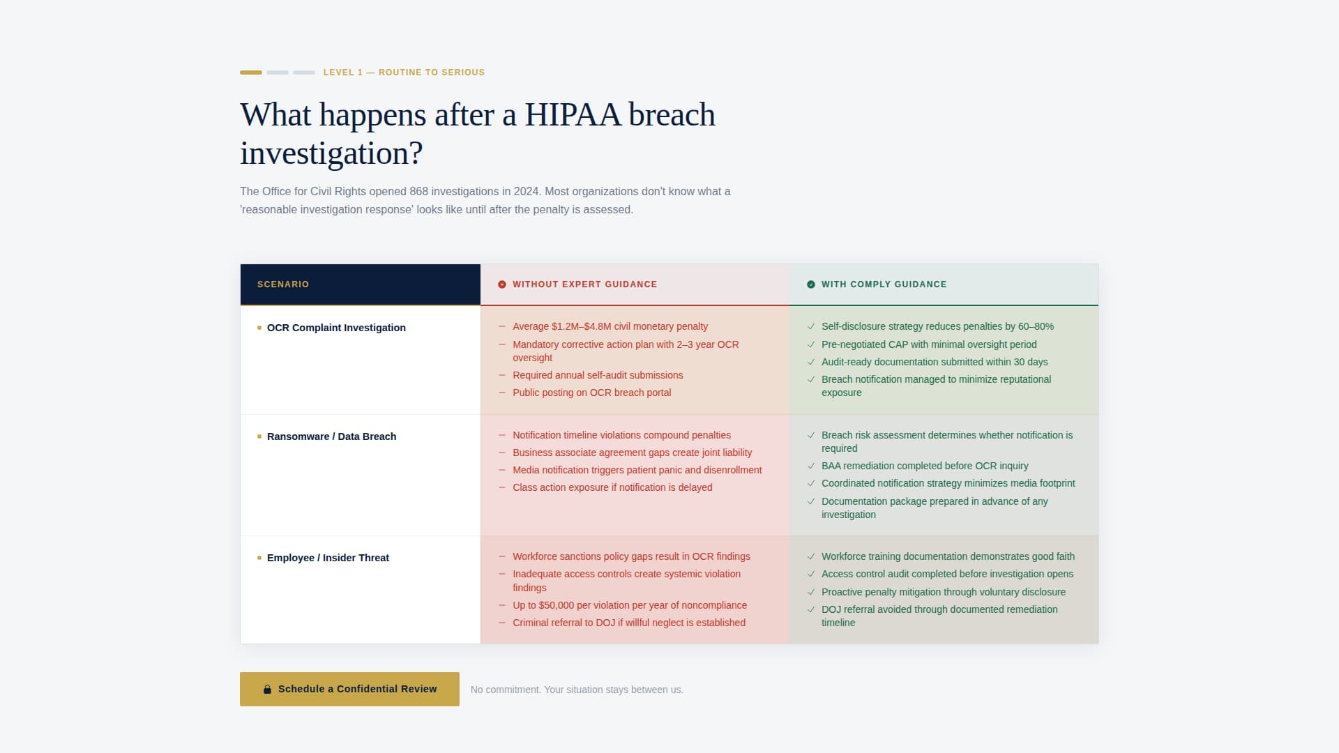 Comply - Authoritative Healthcare Landing Page Template