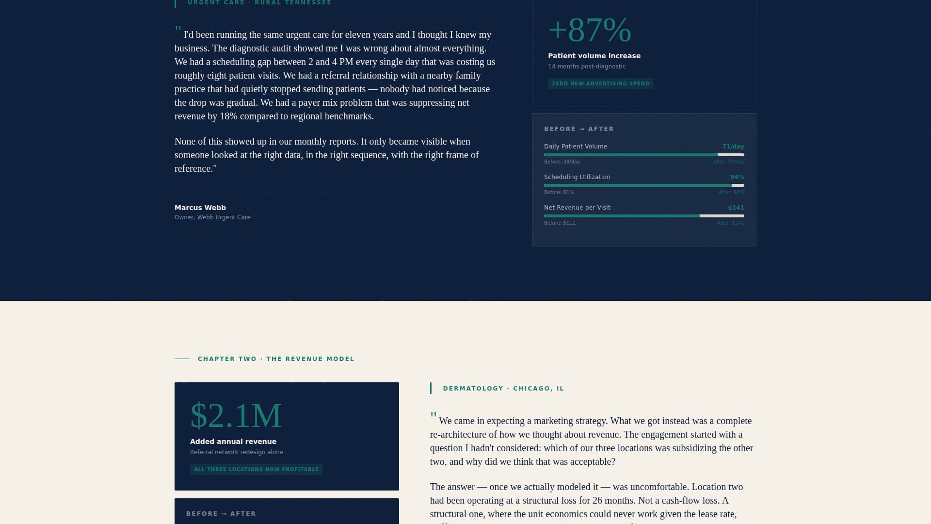 Consult - Authoritative Healthcareconsulting Landing Page Template