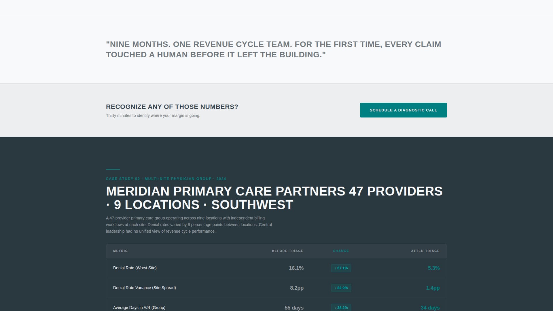 Triage - Precision Healthcare Landing Page Template
