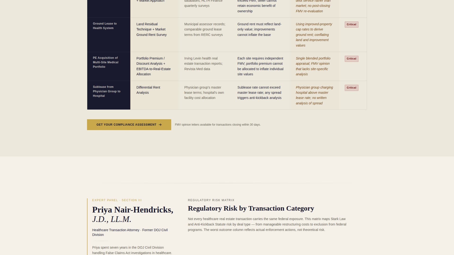 Compliance - Authoritative Healthcarerealestate Landing Page Template