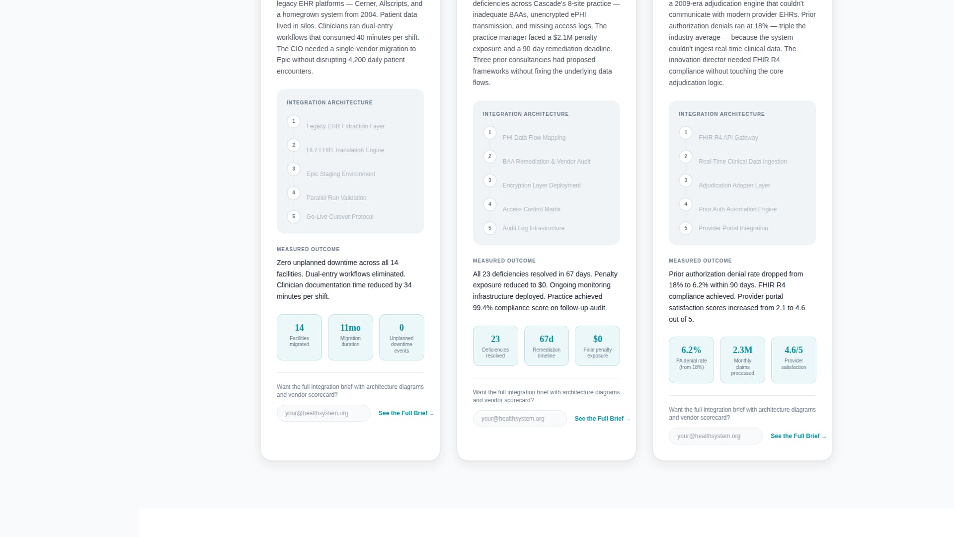 Healthcare Consulting Booking Website Template