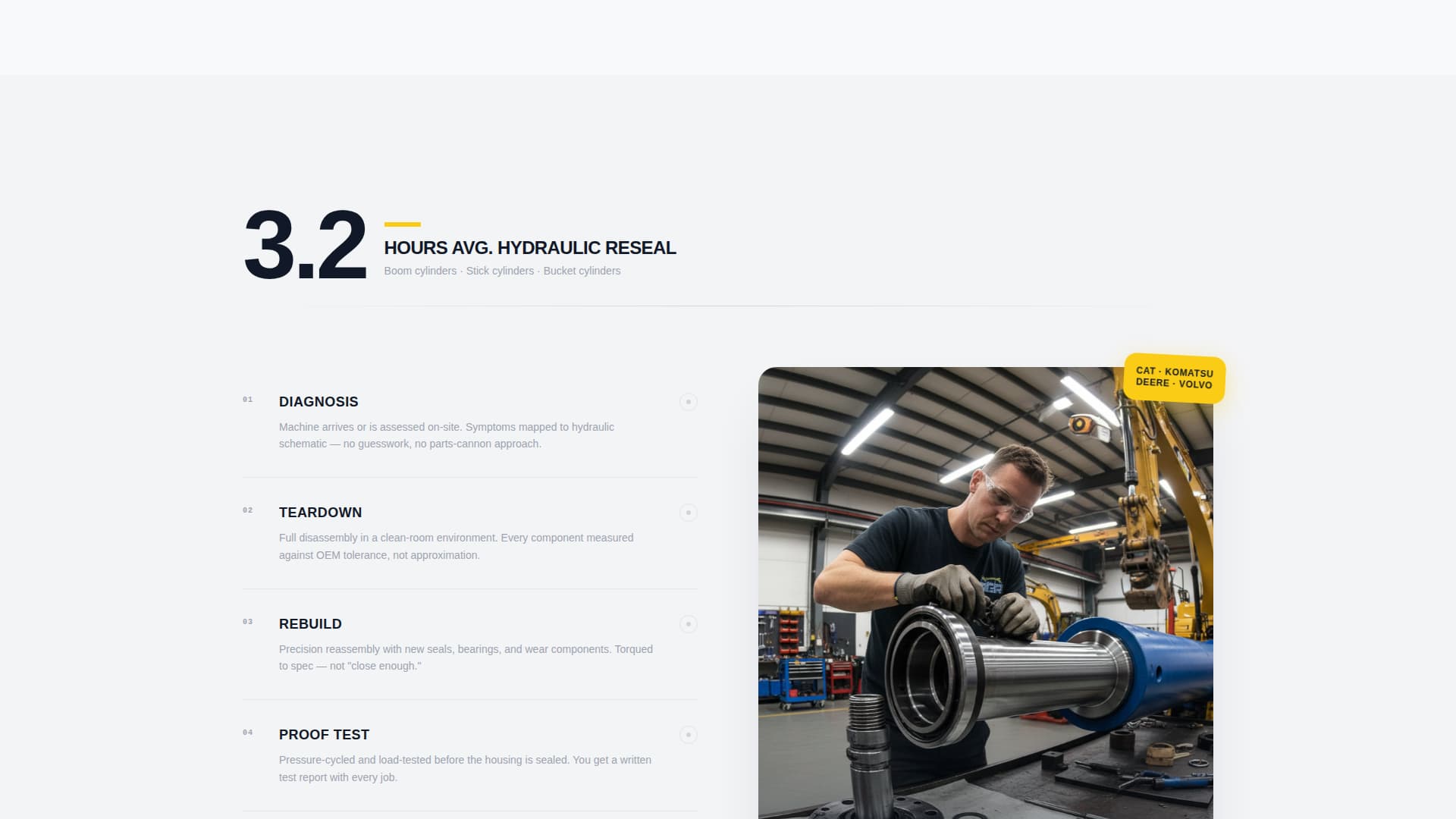 Torque - Precision Heavyequipment Landing Page Template