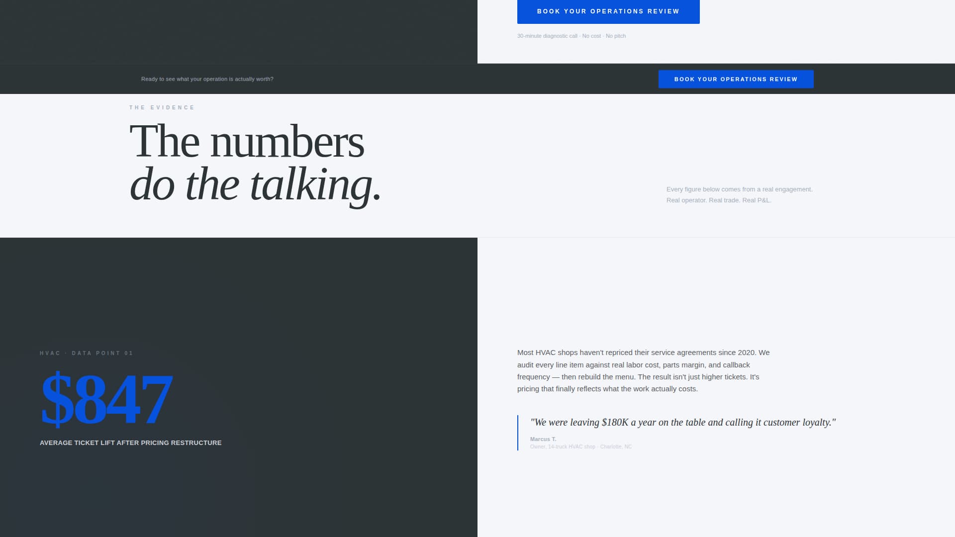 Leverage - Proven Homeservices Landing Page Template