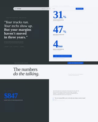 Leverage - Proven Homeservices Landing Page Template