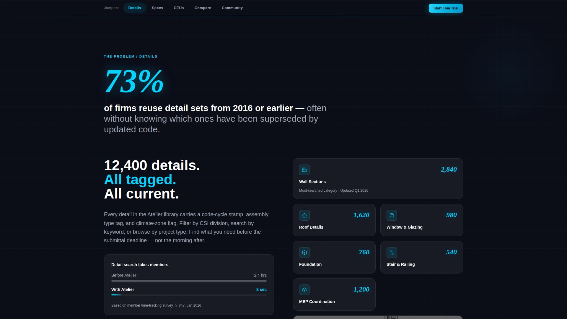 Atelier - Exclusive Architecture Landing Page Template